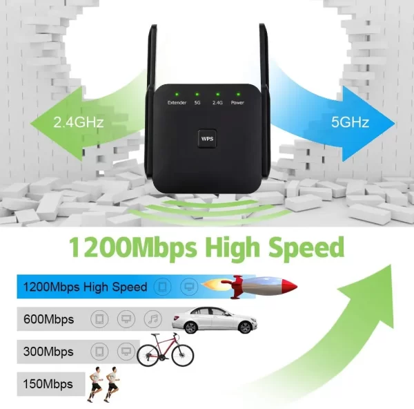 WiFi Signal Booster 5GHz AC1200 - Image 4