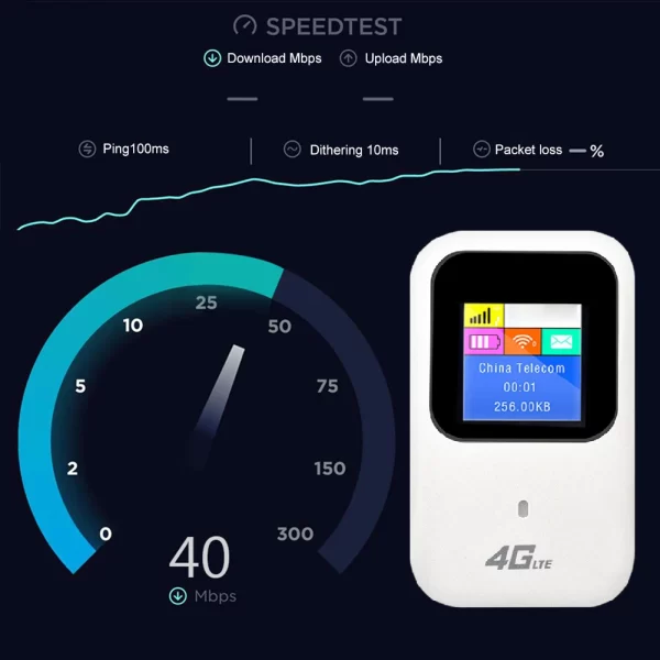 4G/5G Mobile WiFi Router 150Mbps LCD - Image 3