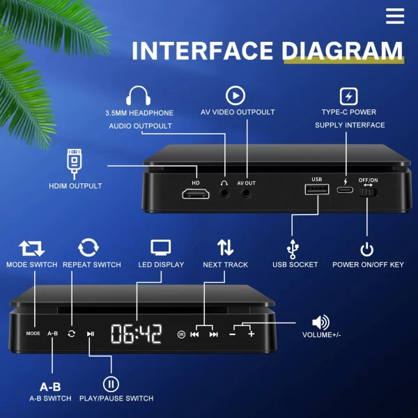 DVD Player Portable 1080P - Image 4