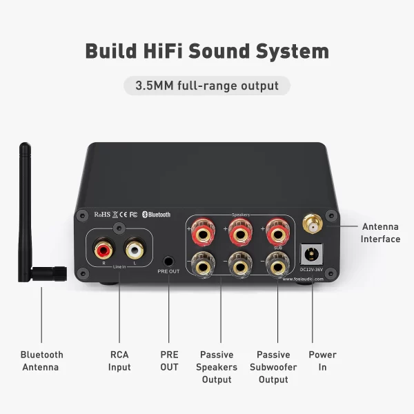 2.1-Channel Bluetooth Amplifier BT30D PRO - Image 3