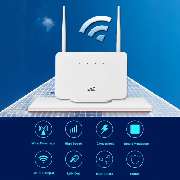 4G Wireless WiFi Router 300Mbps - Image 5