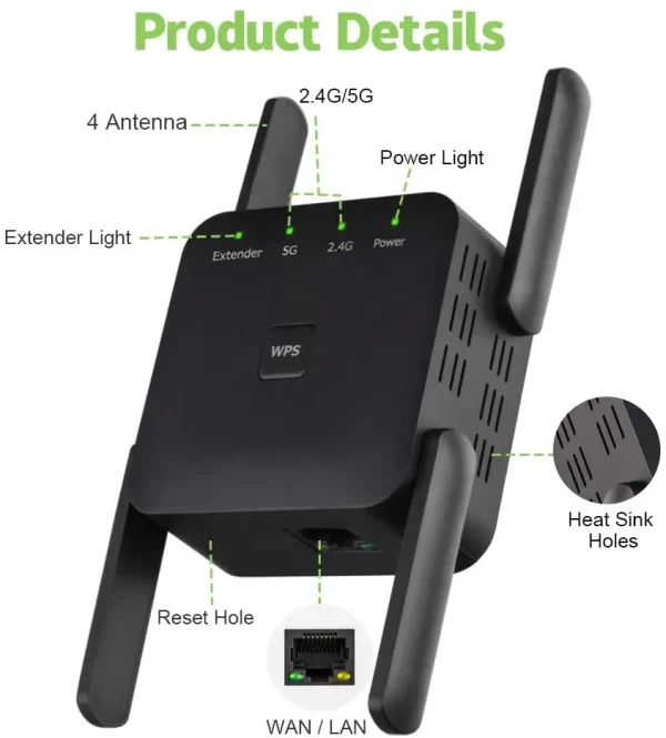 WiFi Signal Booster 5GHz AC1200 - Image 2