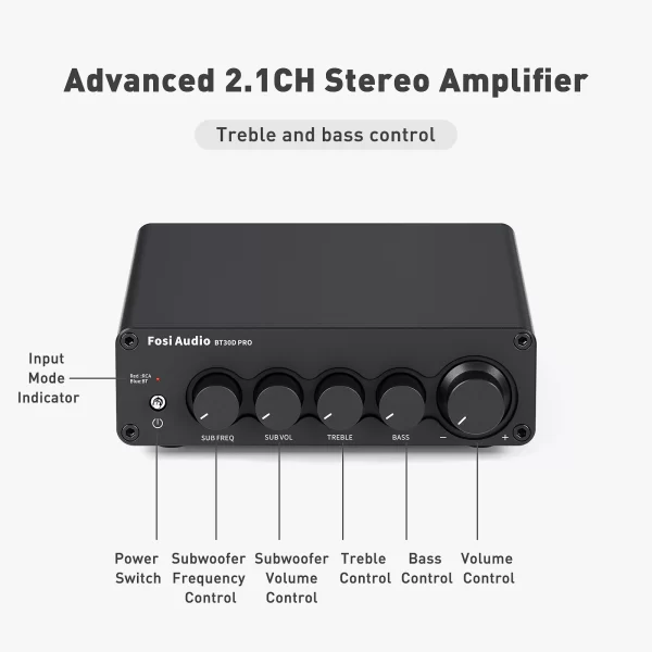 2.1-Channel Bluetooth Amplifier BT30D PRO - Image 2