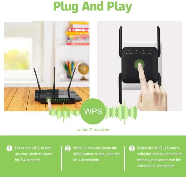 WiFi Signal Booster 5GHz AC1200 - Image 3